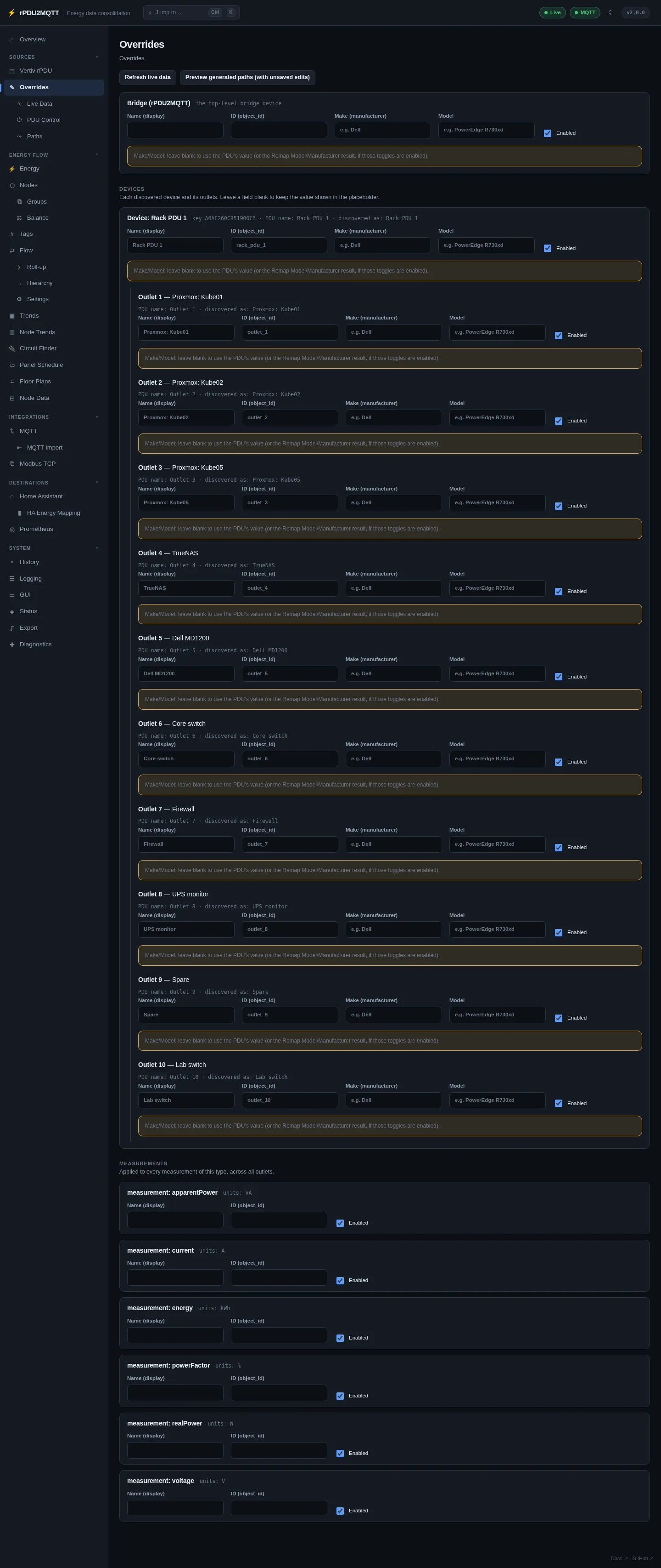Overrides page