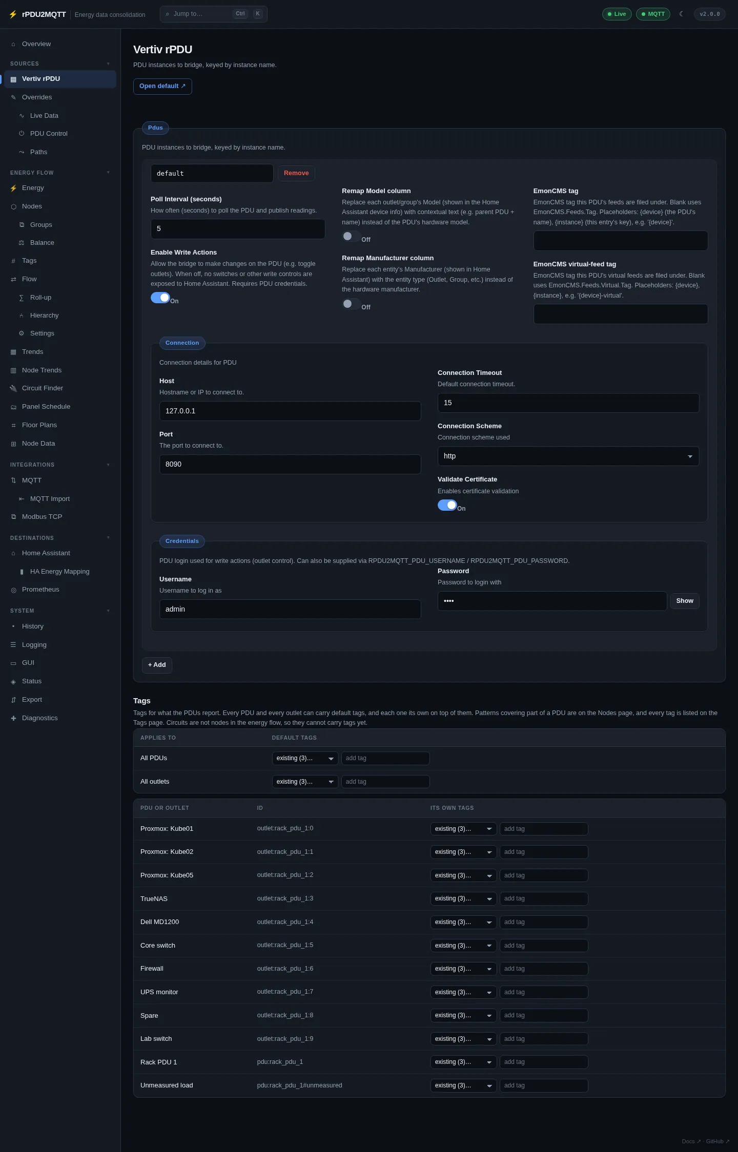 Vertiv rPDU page